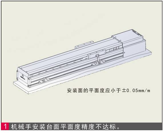 單軸、多軸機(jī)械手臂安裝使用時(shí)的常見故障(問題解決處理方法)